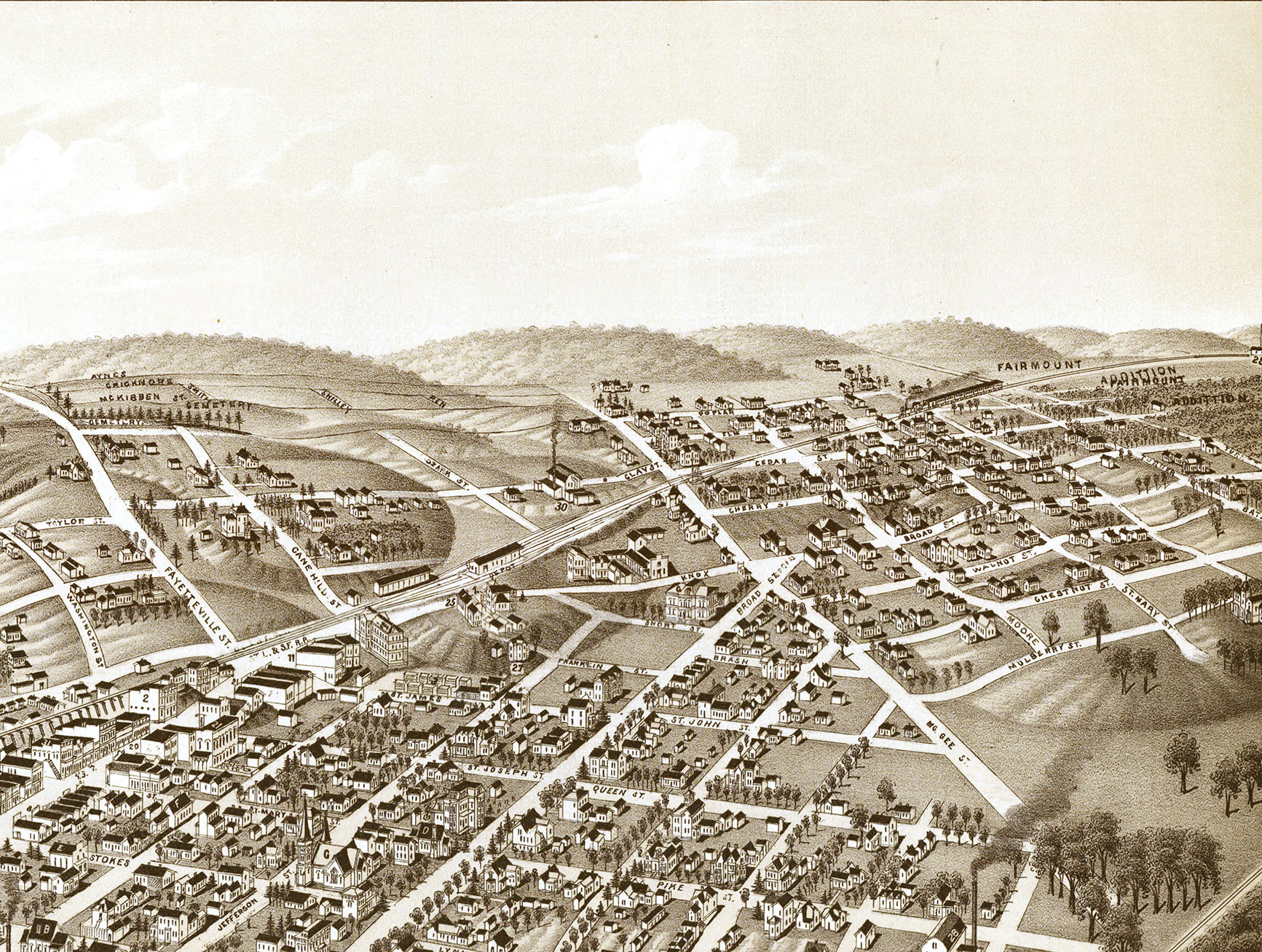 Van Buren, Arkansas in 1888 Bird's Eye View Map, Aerial map, Panorama