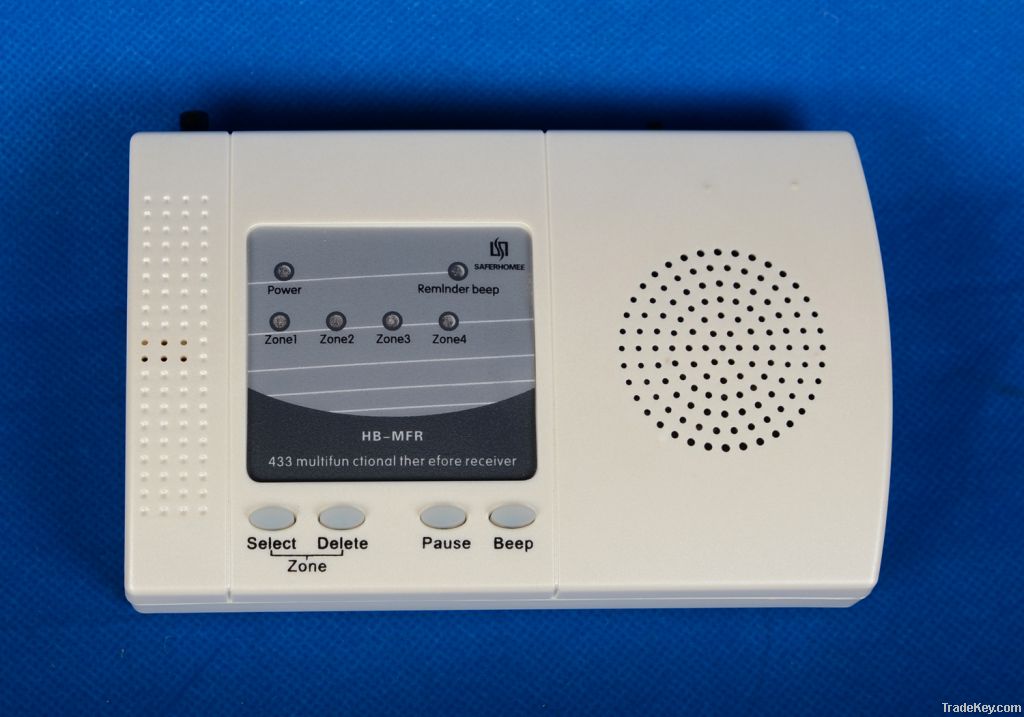 HB SOLAR POWERED WIRELESS BEAMS SIGNAL RECEIVER AND TRANSFER on Storenvy