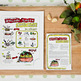 Small Bites Art - Avocado & Tomato Garlic Bread Illustrated Recipe, Kitchen Art, 8x10 Print For Kids - Thumbnail 4
