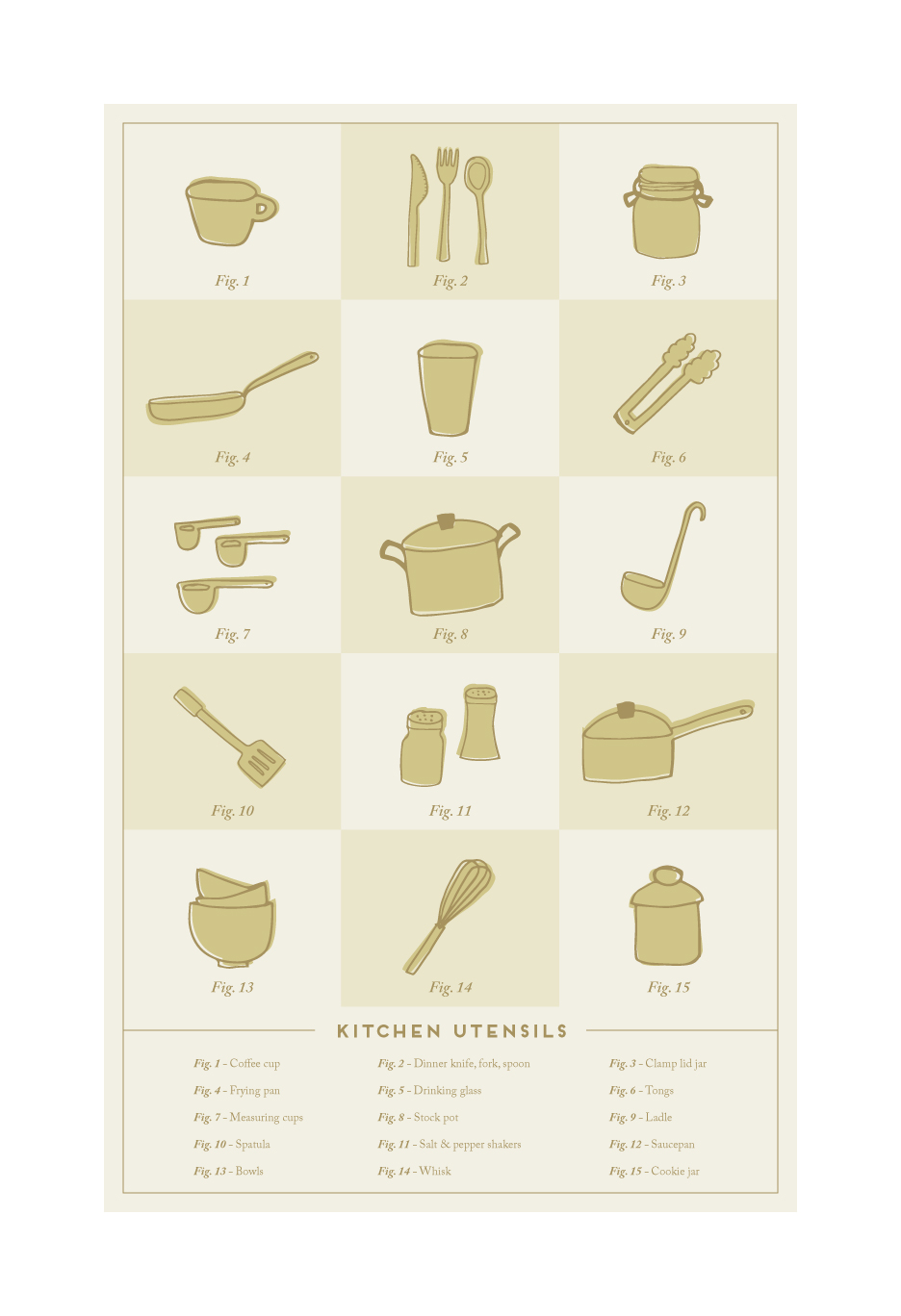Kitchen Utensils Poster on Storenvy
